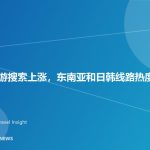 暑期出境游搜索上涨，东南亚和日韩线路热度领先